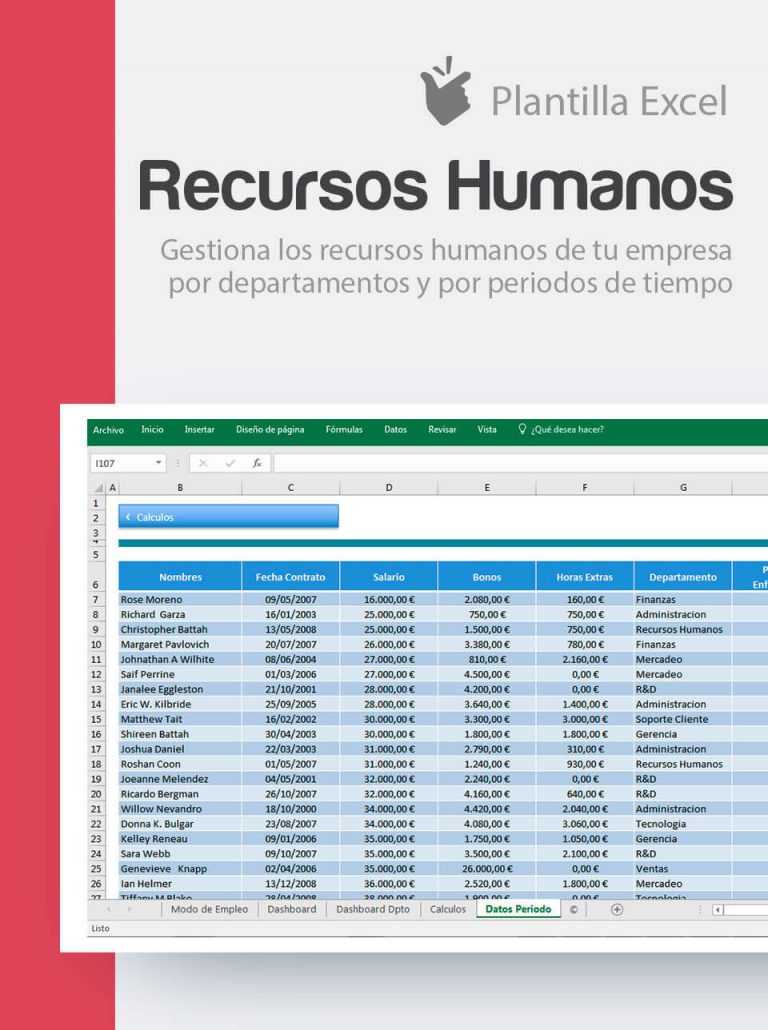 Plantilla Dashboard Recursos Humanos Plantilla Para Gestionar Los Rrhh